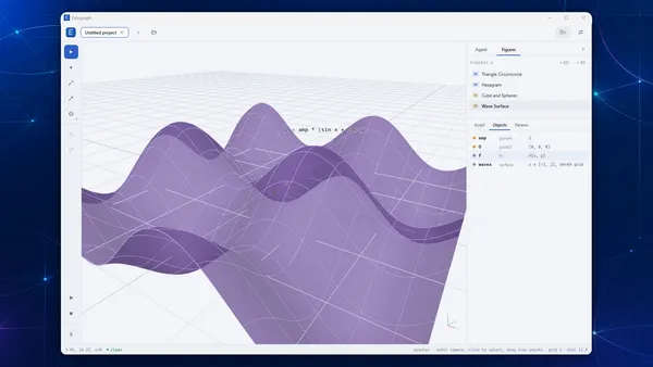 Plot Functions and Surfaces