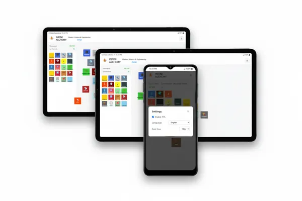 Effortless Memorization