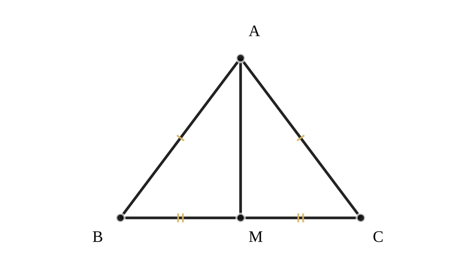 Student diagram: isosceles triangle ABC with midpoint M, matching ticks for the givens, and no right-angle mark