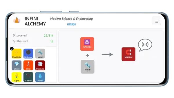Memorización Sin Esfuerzo